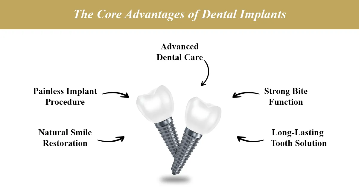 dental implants: all on four, single tooth, full mouth