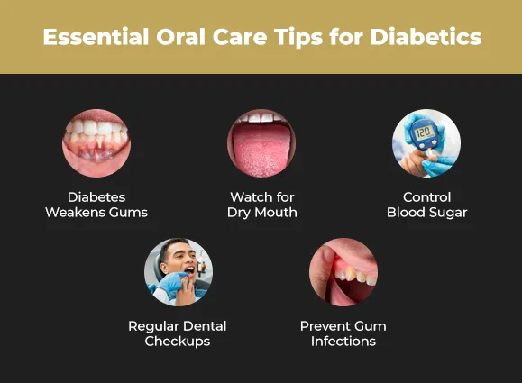 diabetes and dental problems