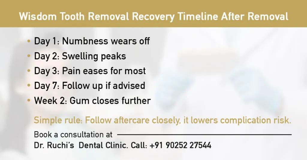 wisdom tooth extraction