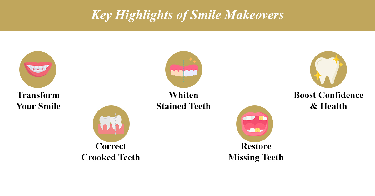 ultimate guide to smile makeovers: before and after