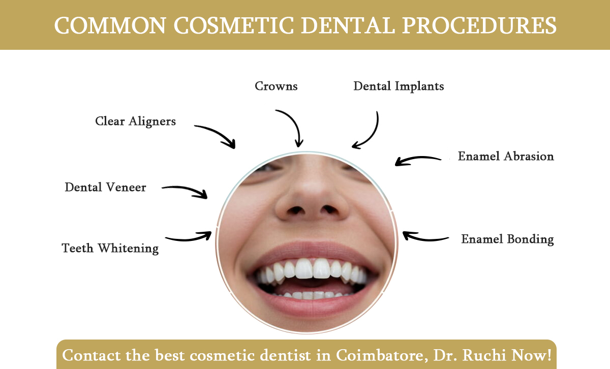 cosmetic dentistry in coimbatore