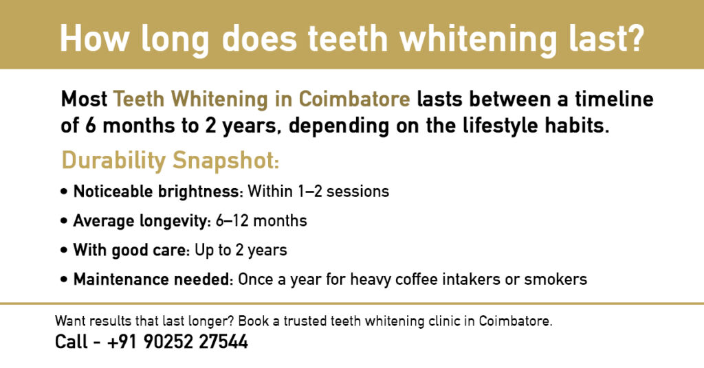 factor for teeth whitening