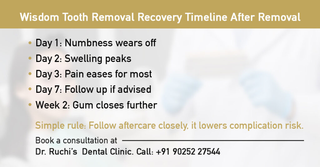 wisdom tooth extraction